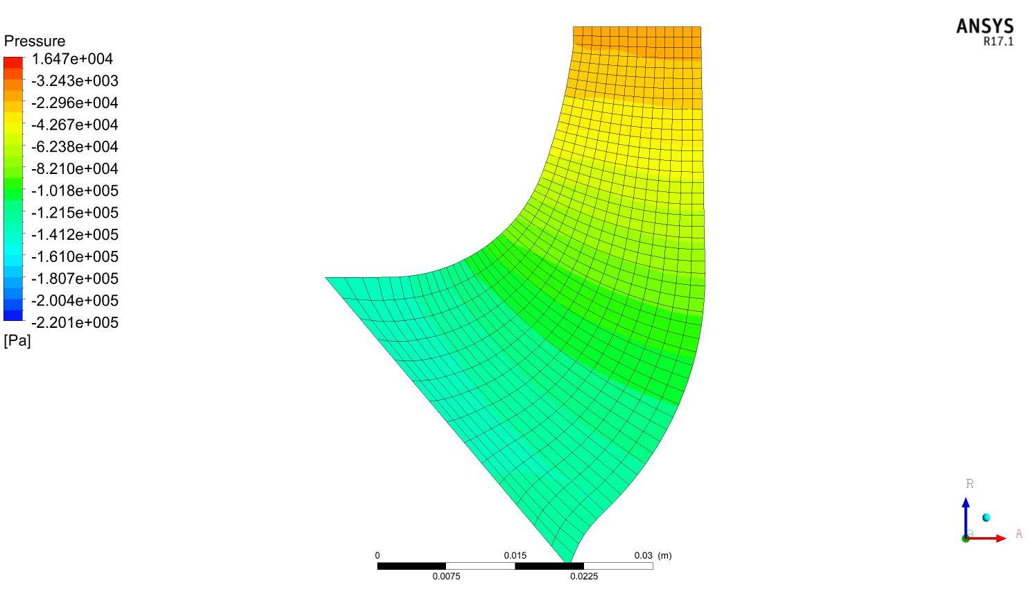 离心泵仿真教程3:CFX求解及后处理